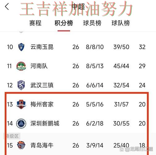 中国田径队关键战失利暴露阵容短板 球迷对表现评价两极分化 中国田径队关键战失利暴露阵容短板 球迷对表现评价两极分化